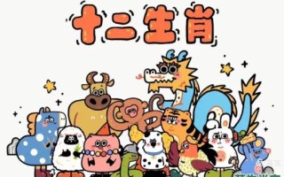 探头缩脑是什么生肖？伸头探脑比喻什么生肖