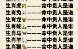 惭是什么生肖？欲钱看天庭是什么生肖