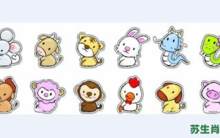 十二生肖最小的动物是什么？十二生肖中最小的生肖