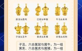 1927是什么生肖？1927年属龙还是兔