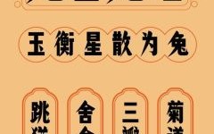 以身试法是什么生肖？以身作则最正确的生肖