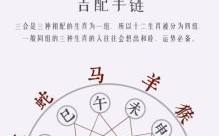 牛的三合生肖是什么？牛和鸡是三合吗