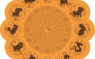 爱哭的生肖是什么生肖？十二生肖什么动物爱哭