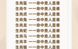 贵人是什么生肖？十二生肖哪个称为贵人