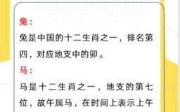 雨露是什么生肖？十二生肖谁是雨肖