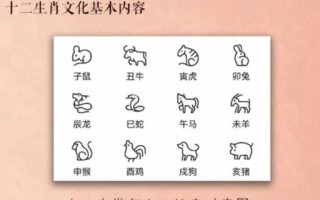 大地生肖是什么？明月照大地打一生肖