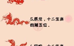 凶猛的生肖是什么？最凶猛的三大生肖