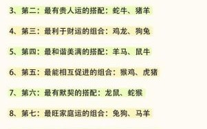 对答如流是什么生肖？对答如流打一准确动物
