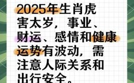 2026年生肖虎今日运程如何查询？事业财运及感情健康运势将有哪些惊喜变化与注意事项？