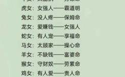 女人肖是什么生肖？十二生肖谁是女人