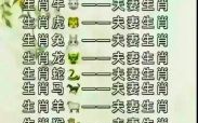 夫妻肖是什么生肖？十二生肖谁是夫妻肖