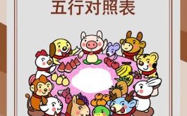 有金有土是什么生肖？金土的准确数字