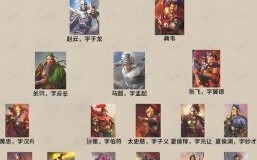 是非曲直是什么生肖？是非曲直打一数字