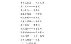 顾前不顾后是什么生肖？十二生肖歇后语的由来