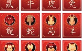 晚上的生肖是什么生肖？晚肖是哪6个生肖呢