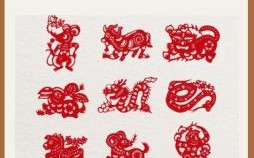 钕是什么生肖？踟蹰是代表什么生肖