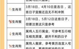 慢慢吞吞是什么生肖？慢慢吞吞最佳精准生肖