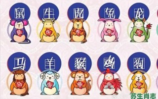 张无艳是什么生肖？张无艳打一正确生肖