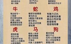 但猜是什么生肖？却是什么生肖