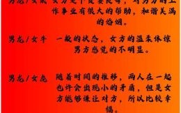 1988是什么生肖？1988年属龙的最佳配偶