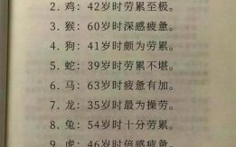 疲劳不堪的生肖是什么生肖？疲惫不堪打一准确生肖