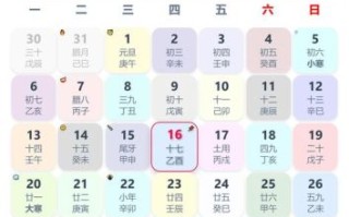 不思进取是什么生肖？2025年不思进取的生肖