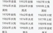 公元161年是什么生肖？161最准确的生肖