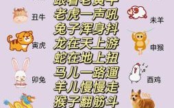七班九点二是什么生肖？七班九点的动物十二生肖指