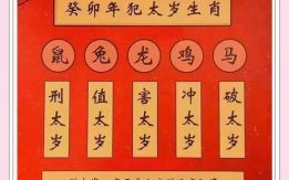 十二生肖太岁是什么？太岁打一个生肖