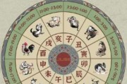 【2026年运终生肖】您是否知晓关键转折点？如何把握生肖运势迎来新周期？