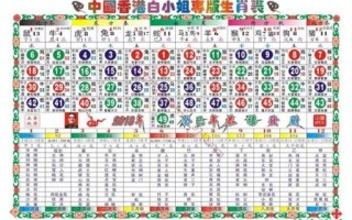 欲钱找香港中心大道是什么生肖？香港中心大道打1生肖