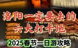 洛阳是什么生肖？洛阳最准确的生肖