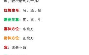 十月起来是生肖是什么生肖？十月起生肖正确答案