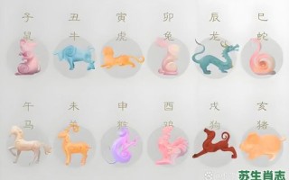 属猴的三合生肖是什么？猴的三合和六个合