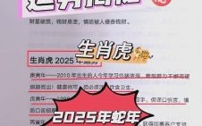 2026年属虎运势大揭秘！虎年运程如何改变事业与财富？