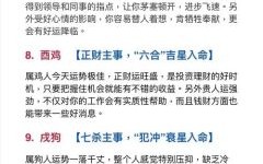 欲钱找对象是什么生肖？欲钱去找对象什么生肖最好