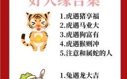 狄仁杰是什么生肖？狄仁杰打一正确生肖