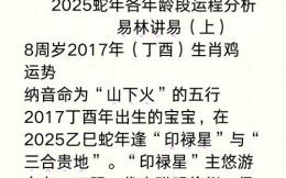 2025年是什么生肖？2025年是鸡年吗