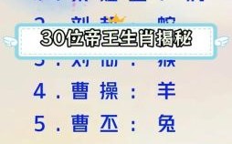 皇帝是什么生肖？皇帝打一准确动物