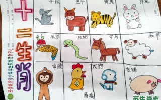 劳累的动物是什么生肖？十二生肖谁最劳累