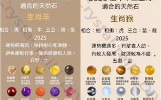 九出是什么生肖？二八才出二九催是什么生肖