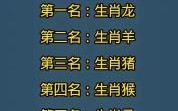 新年旺的动物是什么生肖？旺是什么生肖动物