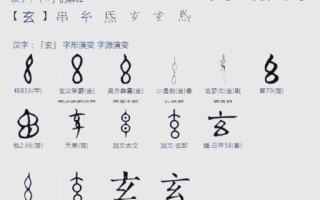 玄是什么生肖？玄字打一准确生肖