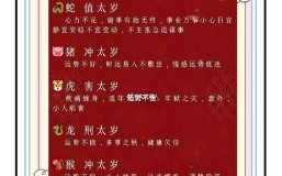 大将的生肖是什么？大将的生肖是哪几肖