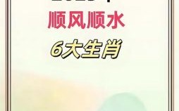 今年是什么生肖年？2025年是哪个生肖年