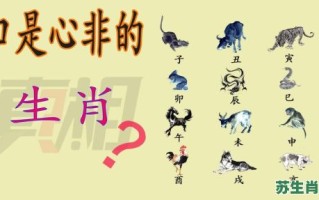 囗是心非是什么生肖？口是心非的生肖是什么