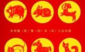 东北方生肖是什么生肖？东北方向最旺三个生肖