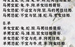 使君相思两不见是什么生肖？使君相思两不见正确答案