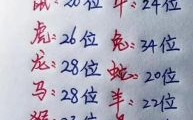 芳是什么生肖？芳打一准确生肖