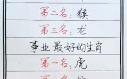 十四岁生肖是什么？2025年14岁属什么生肖的